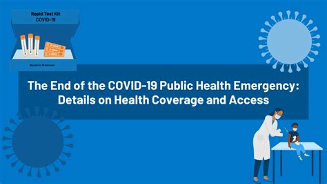 How the end of the COVID health emergency affects your Medicare