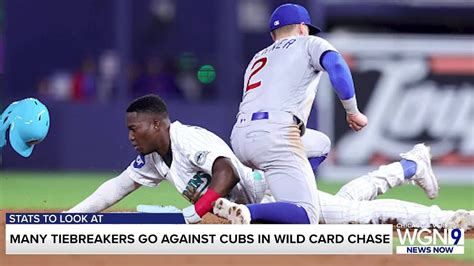 How tiebreakers could impact the Cubs' Wild Card chances