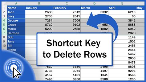 How to: Delete a Row When the CTRL+DEL Shortcut is Pressed