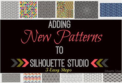 How to Add Patterns in (StepbyStep Guide)