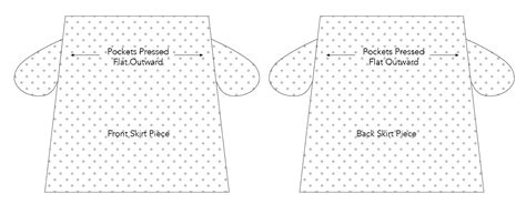 How to Add Pockets to Any Dress Pattern Plus size sewing patterns