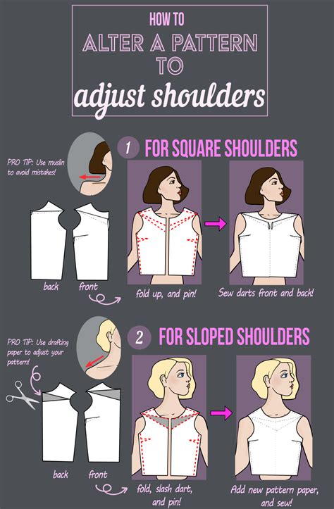 How to Alter a Pattern to Adjust Shoulders