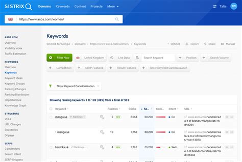 How to Analyse and Fix Keyword Cannibalisation SISTRIX