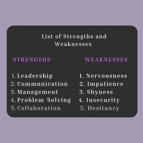 How to Answer: What Are Your Strengths and …