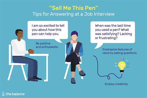 How to Answer "Sell Me this Pen" Question in a Job Interview