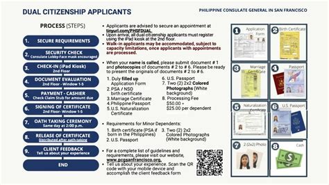 How to Apply for Dual Citizenship in the Philippines 2018