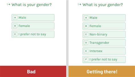 How to Ask About Gender in Forms Respectfully Ruth DillonMansfield