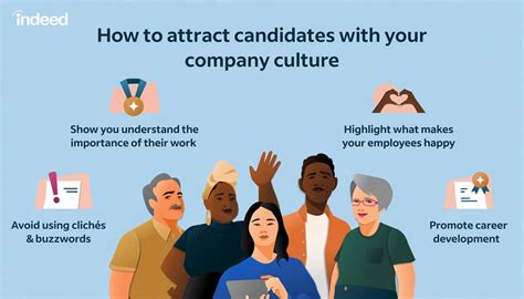 How to Attract Candidates to Your Company Monster.com