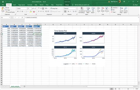 How to Automate Excel with R