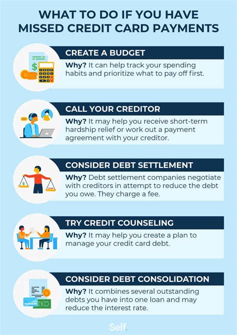 How to Avoid Dark Patterns on Your Credit Card Bill