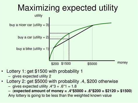 How to Avoid Maximizing Expected Utility - PhilPapers