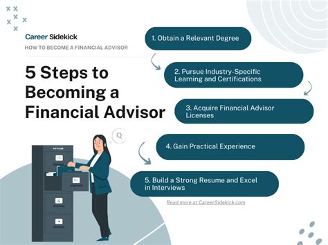 How to Become a Financial Advisor Career Challenges amp Rewards