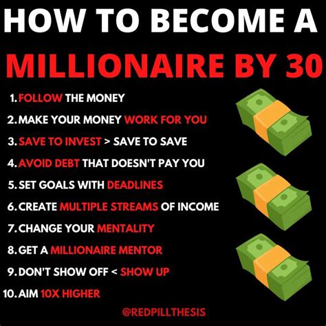 How to Become a Millionaire