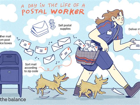 How to Become a Postal Worker - Becomeopedia