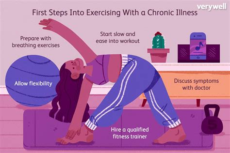 How to Begin Working Out With a Chronic Illness
