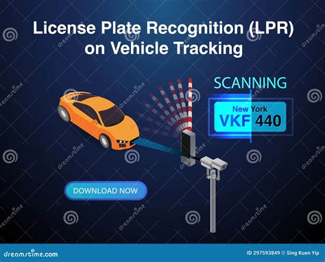 How to Best Utilize License Plate Recognition (LPR) Technology