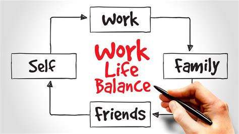 How to Better Balance Work and a Happy Family Life