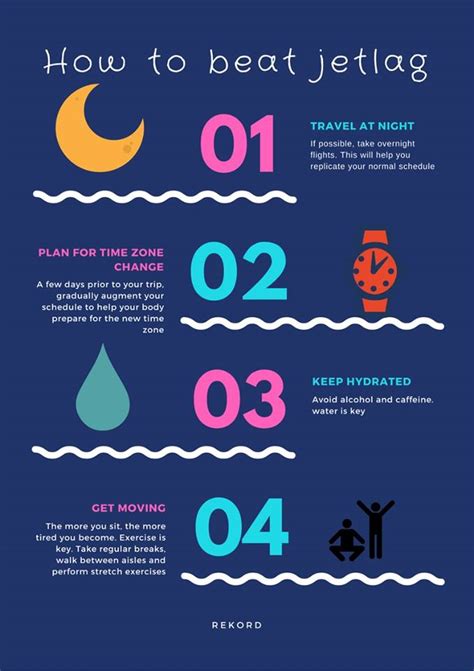 How to Biohack Jet Lag and Beat It At Its Own Game Siim Land Blog