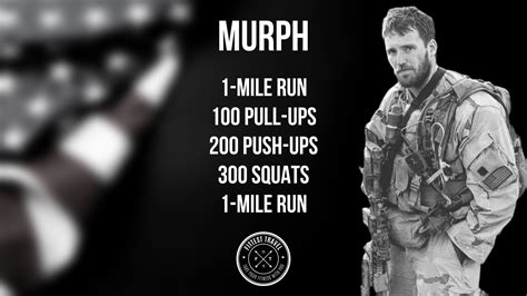 How to Break Down the CrossFit Murph Workout - Shape