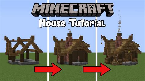 How to Build A StepbyStep Guide