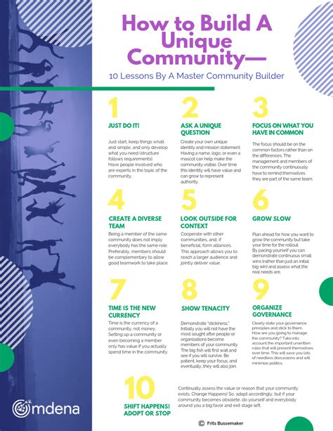 How to Build A Unique Community— 10 Lessons By A Master Community