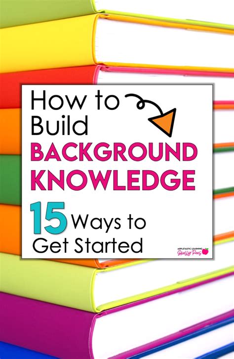 How to Build Background Knowledge 15 Helpful Ideas & Strategies