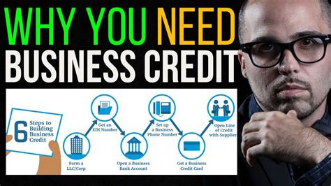 How to Build Business Credit Fast in 5 Easy Steps