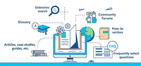 How to Build Consistent Knowledge Base Design. Useful Tips UseResponse