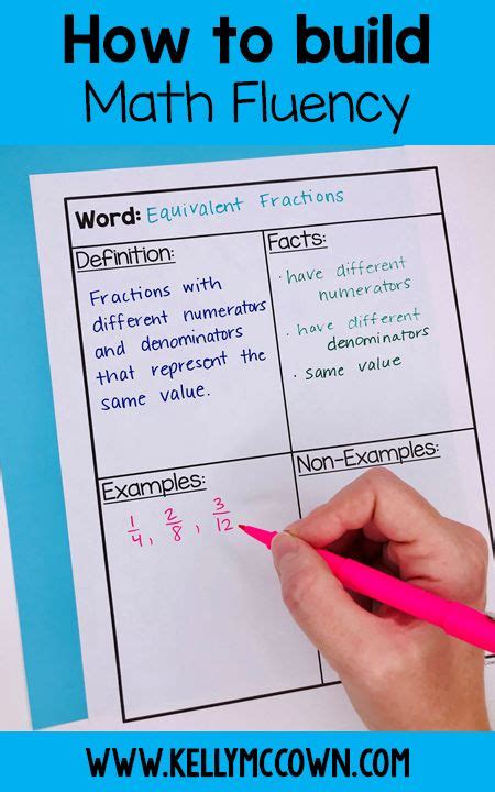 How to Build Math Fluency Teaching Math and More