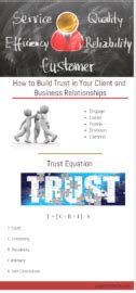 How to Build Trust with Clients and Business Partnerships projectcubicle