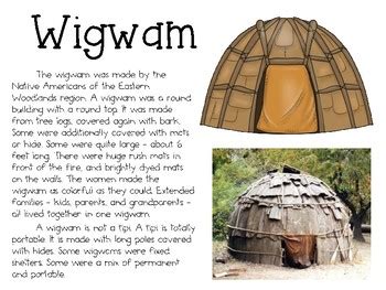 How to Build Wigwams for a School Project Synonym