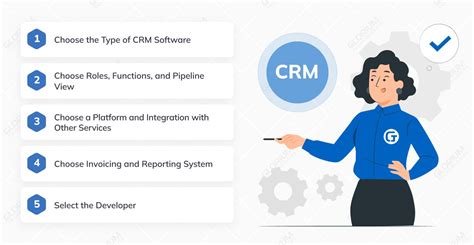 How to Build a Custom CRM System A Complete Guide 📑