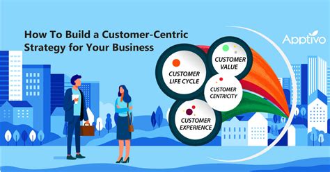 How to Build a Customer Centric Strategy for Your Business