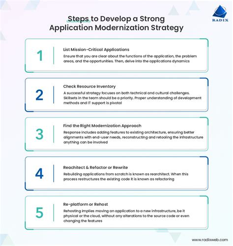 How to Build a Legacy in 7 Steps