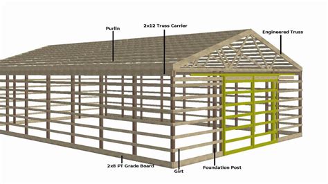 How to Build a Pole Barn Tutorial 1 of 12 YouTube