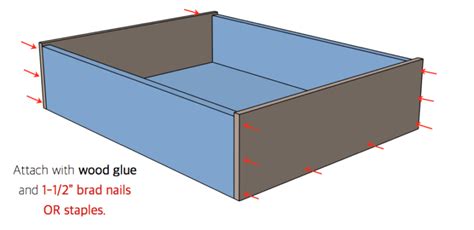 How to Build a Simple Drawer Box Rogue Engineer