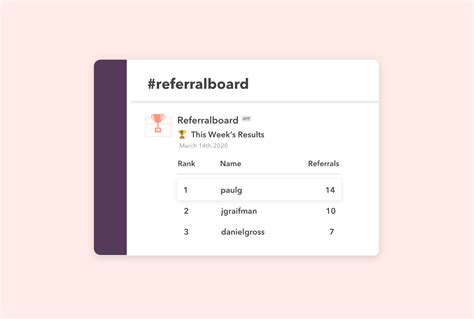 How to Build a Slack App