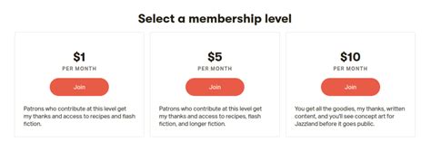 How to Build a Subscription Website (Step by Step Tutorial)