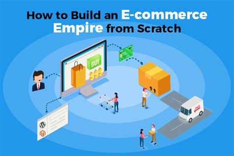 How to Build an Ecommerce Empire from Scratch 11 Steps 