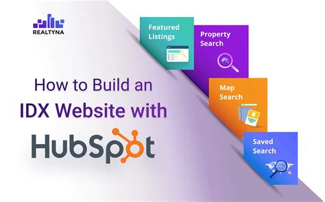 How to Build an IDX Website with Hubspot