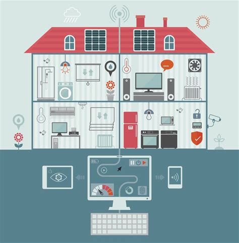 How to Build and Maintain the Best Home Network