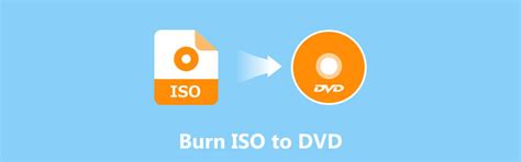 How to Burn an ISO Image File to a DVD