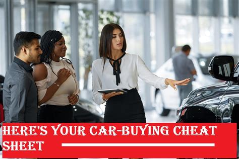 How to Buy a Car Your CarBuying Cheat Sheet NerdWallet