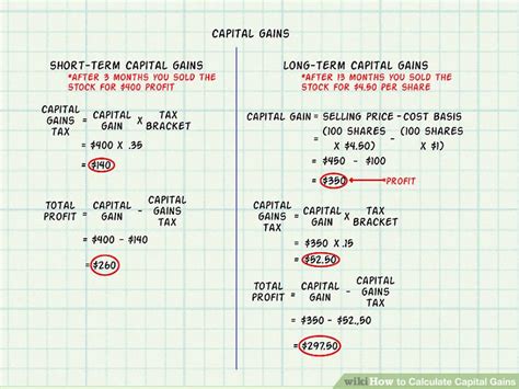 How to Calculate Capital Gains and Losses