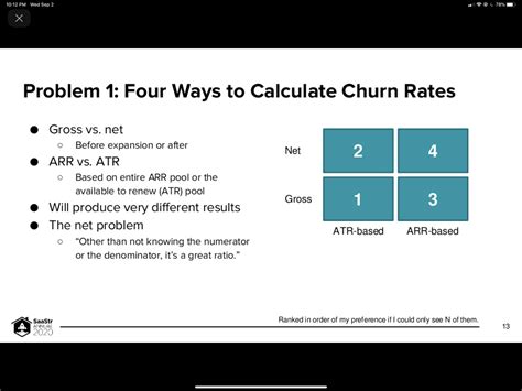 How to Calculate Churn and Retention in SaaS - The SaaS …