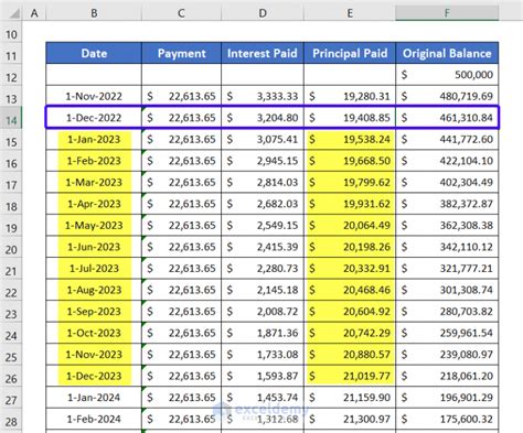 How to Calculate Current Portion Of Long Term Debt in Excel