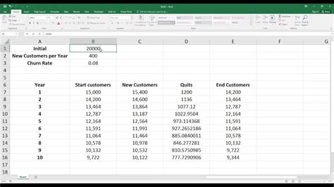 How to Calculate Customer Churn in Excel. [HD] YouTube
