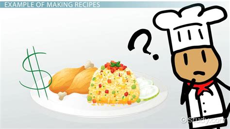 How to Calculate Food Cost for a Recipe - Study.com