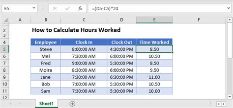 How to Calculate Hours Worked in Excel
