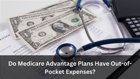 How to Calculate Out of Pocket Medicare Costs